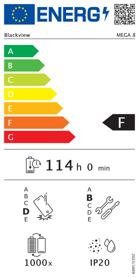 Energielabel