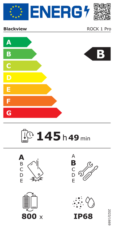 Energieeffizienzlabel