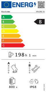 Energielabel