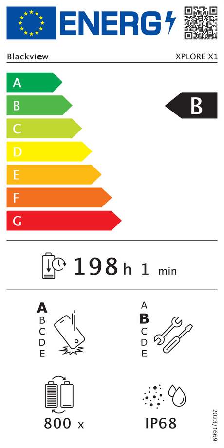 Energielabel
