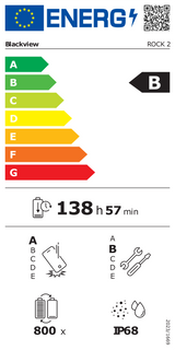 Energielabel
