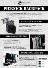 Beschreibung und Handzettel des Rucksacks