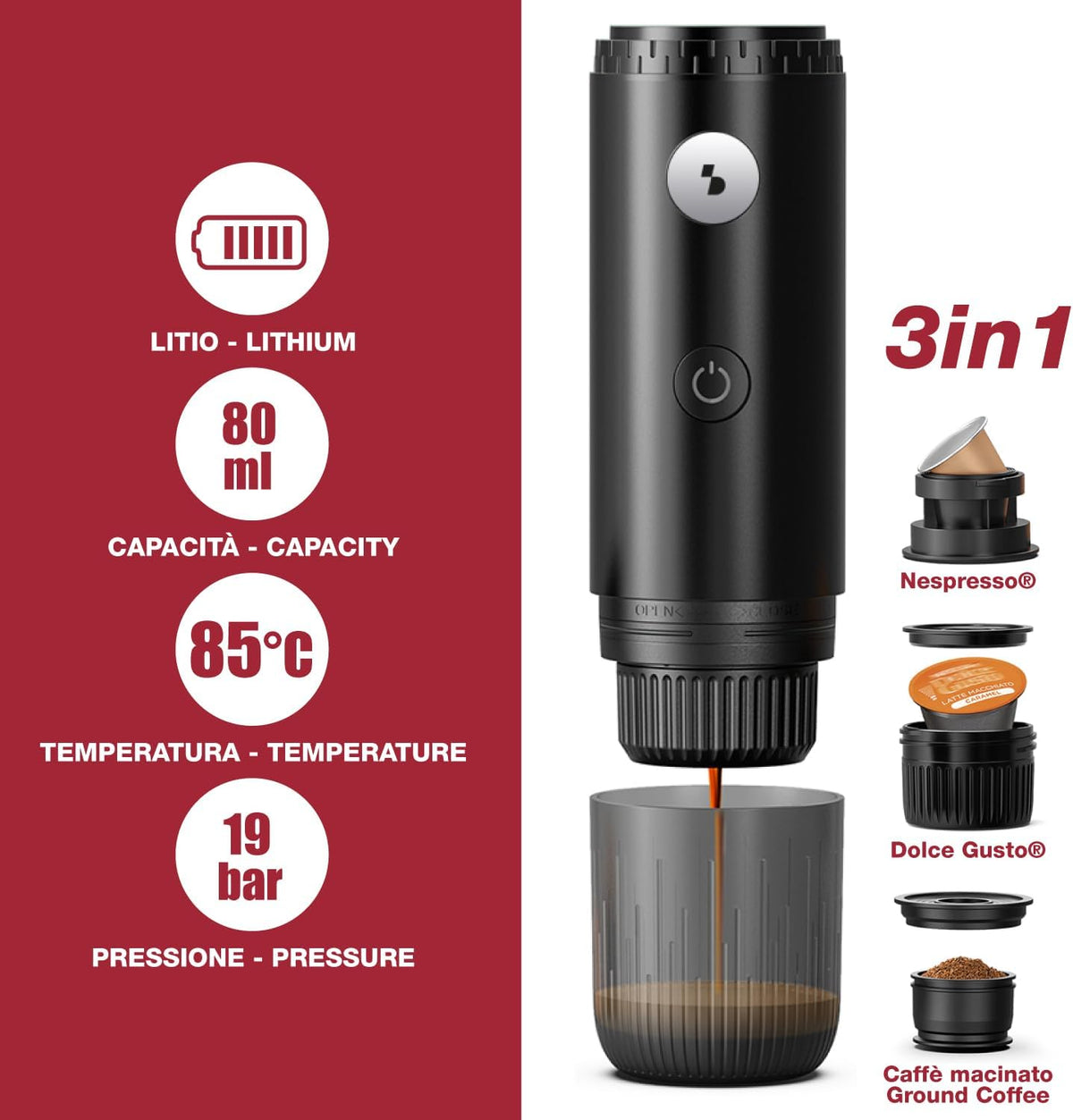 BeperP101CAF250 mobile Espressomaschine mit den wichtigsten Eigenschaften