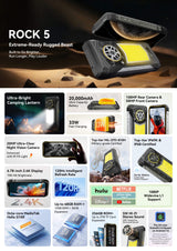 Wichtigste technische Merkmale des Blackview Rock 5 Rugged Smartphones