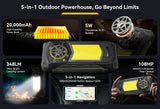 Taschenlampe und Kamera des Blackview Rock 5 Rugged Smartphones