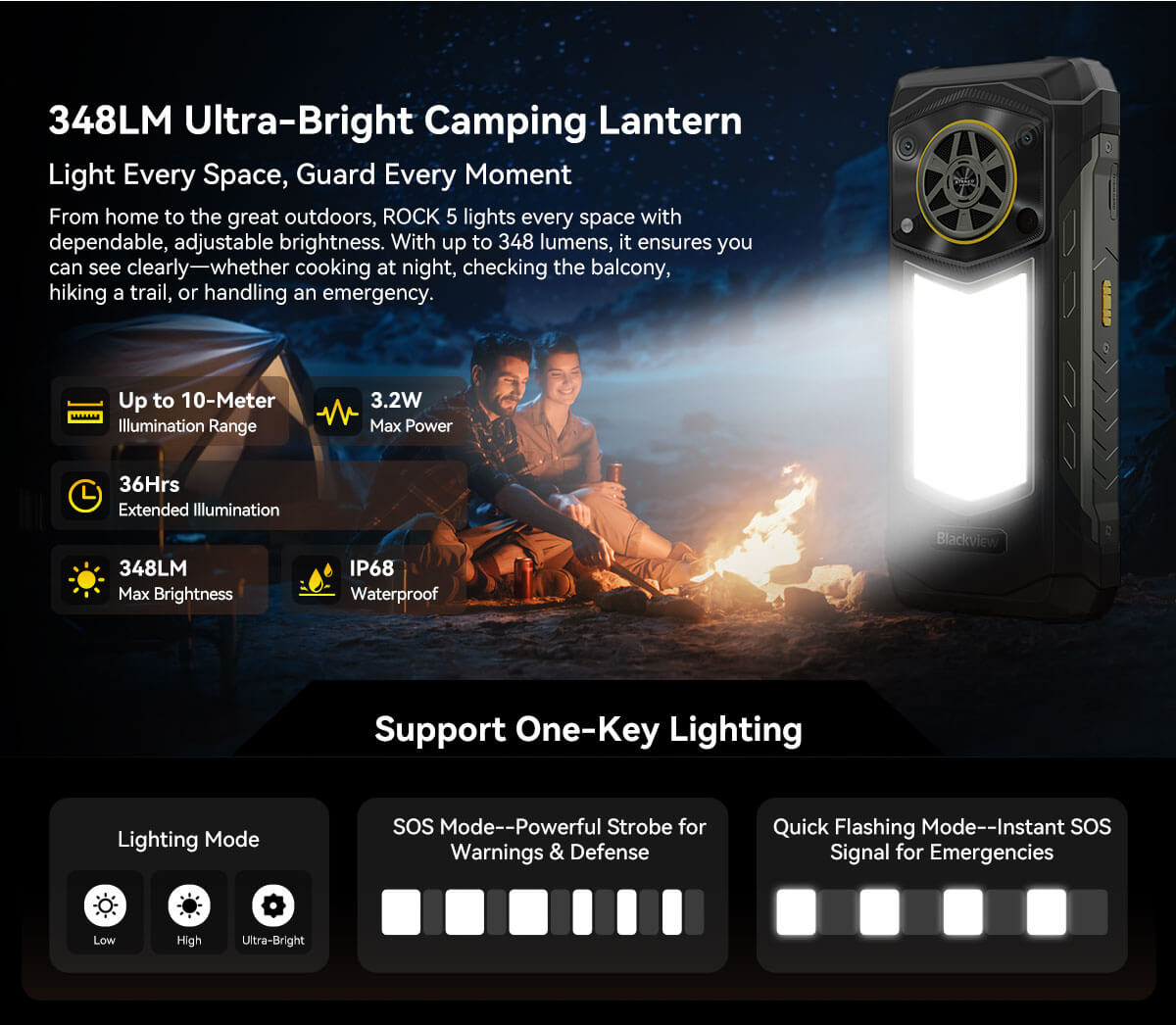 Wichtige Funktionen der Taschenlampe des Blackview Rock 5 Rugged Smartphones