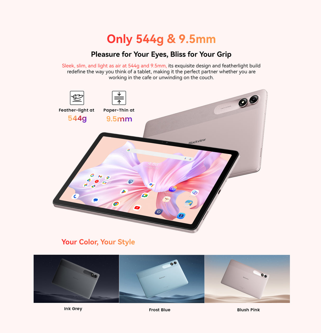 Eine Übersicht über die wichtigsten Eigenschaften für das Blackview Tab 90
