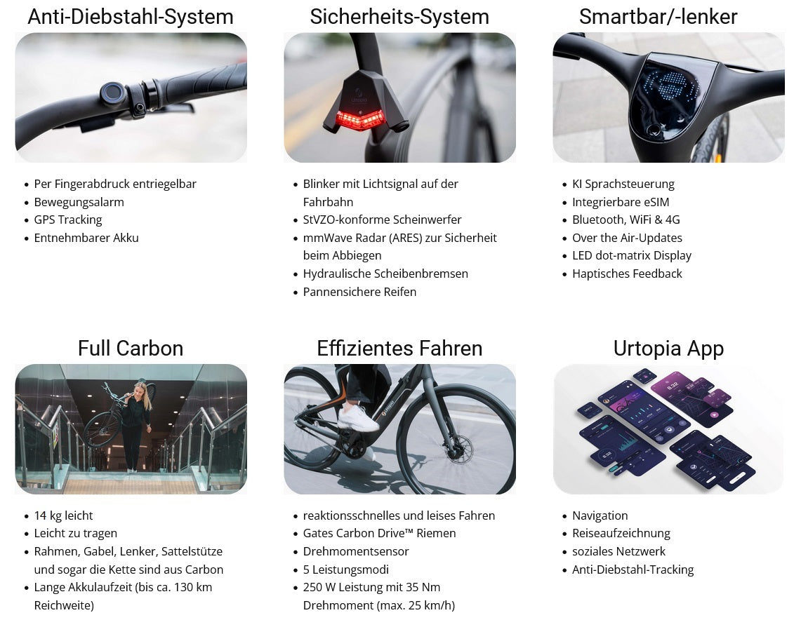 NewUrtopia Smartes Carbon E-Bike Sirius Gr. M 35Nm Blinker Anti Diebstahl Navi App Sprachsteuerung