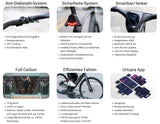 Urtopia-E-Bike-Smartbike-6-Bulletpoints