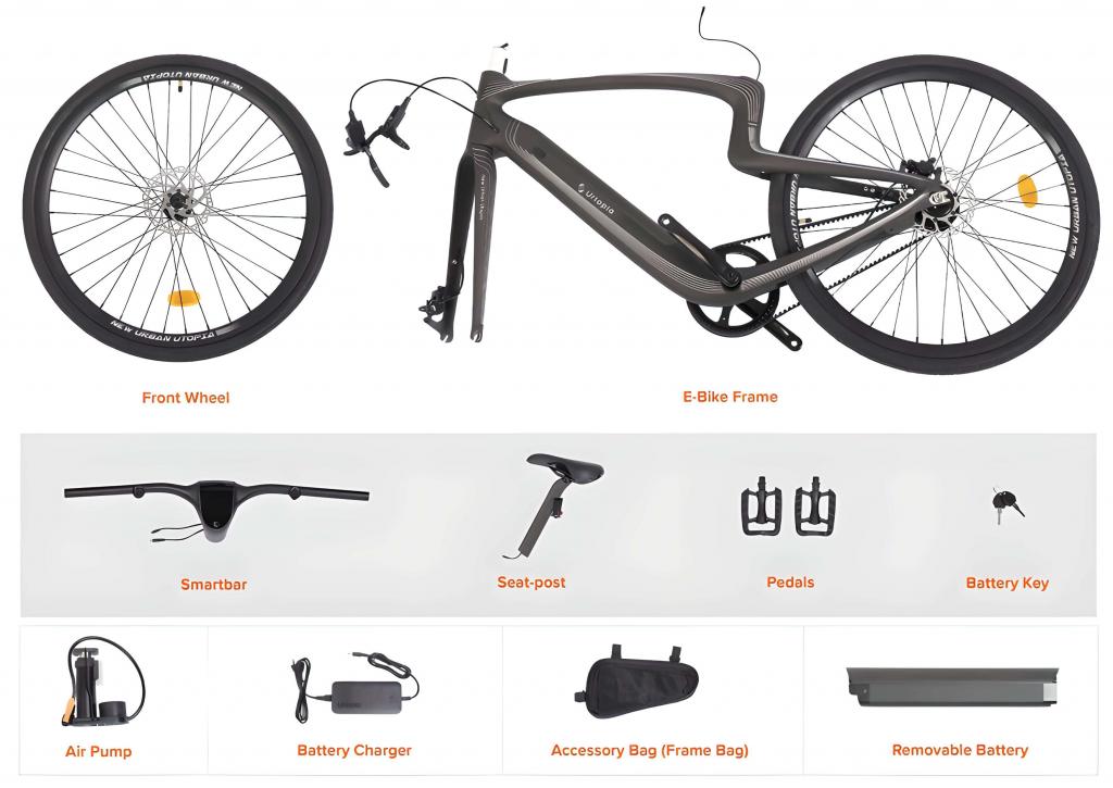 Urtopia E-Bike Lieferumfang