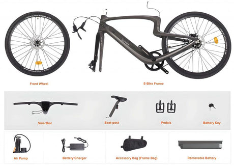 Urtopia E-Bike Lieferumfang