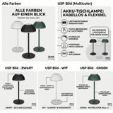 USPs der Jens Living LED Tischlampe