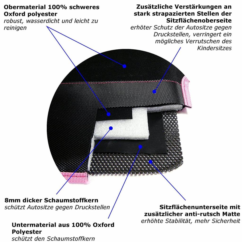 FÃ¼r Isofix Kindersitze geeignete Wumbi Sitzschutz in pink