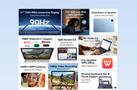 Auszug der technischen Merkmale mit BIldern und Beschreibung des Wichtigste Merkmale des Blackview Zeno 10