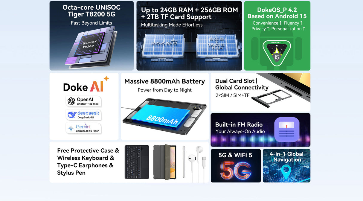 Weitere Informationen über verbaute Hardware im Wichtigste Merkmale des Blackview Zeno 10